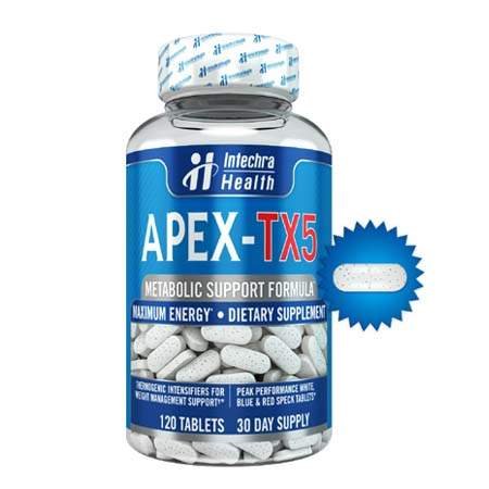 Apex Tx5 ishopping